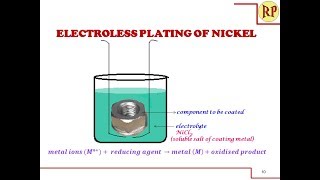 Electroless plating processElectroless deposition Corrosion Control [upl. by Felton]