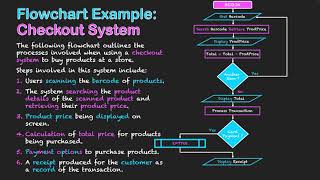 Flowchart Example Checkout System [upl. by Simara]