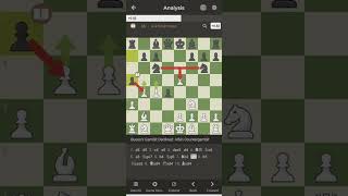 Play The Albin CounterGambit Like A GMchess chessopeningtrap chessopening chesscom chessmaster [upl. by Ribaj]