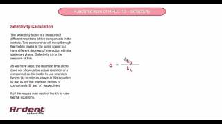 Fundamentals of HPLC 13  Selectivity Calculation [upl. by Eiznekam]