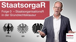 Das Gesetzgebungsverfahren in der Grundrechtsklausur  Staatsorganisationsrecht  Folge 0 [upl. by Korten456]