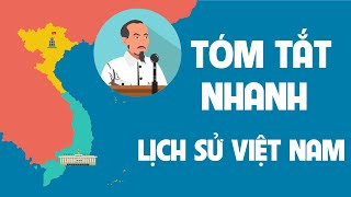 Tóm tắt nhanh Lịch sử Việt Nam qua 4000 năm  Kênh tóm tắt lịch sử  EZ Sử [upl. by Alessandro995]