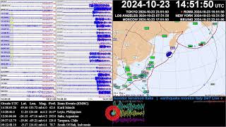 Earthquake Mw 610 Kuril Is 20241023 143803 UTC Depth 34 km Loc 20241024 013803 GMT11 [upl. by Wallas]