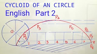 Cycloid Curve part 2  Engineering Graphics  Anna University [upl. by Enaira]