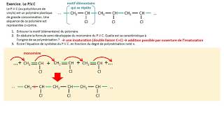 TERMSpé Exercice  polymérisation le PVC [upl. by Haelat]