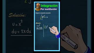 Integración por sustitución integrales calculointegral [upl. by Guarino]