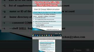 How to Create a User in Linux Operating System  useradd usermod userdel shorts linux [upl. by Duster]