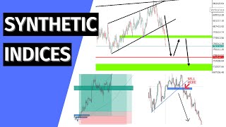 How To Trade Synthetic Indices  Top Down Analysis [upl. by Yert833]