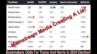 Bookmakers Odds For Trump And Harris In 2024 Election [upl. by Laney]