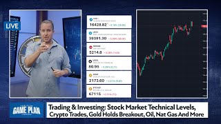 Trading amp Investing Stock Market Technical Levels Crypto Trades Gold Holds Breakout Oil Nat Gas [upl. by Annaerda647]