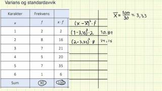 Matematikk 2P  Leksjon 20d  Varians og standardavvik [upl. by Jara]