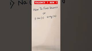 Valency Electronic Configuration chemistry chemicalformulas electronicconfiguration shortsfeed [upl. by Bourgeois]