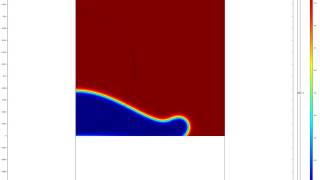 COMSOL MultiPhysics Thermal Spray Coating level set animation [upl. by Llirred815]