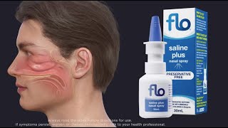 How to use a nasal spray properly  correct and incorrect ways [upl. by Reuven504]