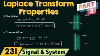 Properties of Laplace Transform Part 3 [upl. by Jehial]