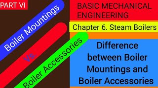 Boiler Mountings and Accessories difference BME Steam Boilers06 [upl. by Jempty]