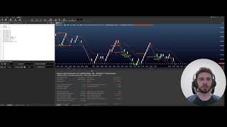 Robô para DayTrade  Lançamento do RPAlgoDolar4Renko [upl. by Genie]