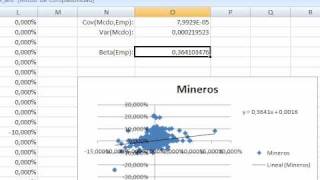 4  Cálculo del BETA para una Empresa  Caso práctico  Parte C [upl. by Imre]