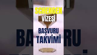 2024te Schengen Vizesi Kaç Günde Çıkar schengenvizesi shorts [upl. by Mchenry]