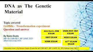 Griffith  Transformation experiment  DNA as The Genetic Material  By Neeru Gupta education [upl. by Euqimod814]