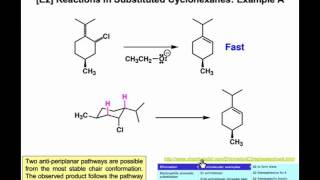 The E2 Pathway in Cyclic Compounds [upl. by Karb]