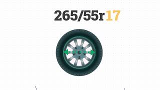 Tire Size 26555r17 in inches [upl. by Jarietta467]