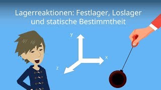 Festlager Loslager und andere Lagerarten der Mechanik  Statik [upl. by Linet]