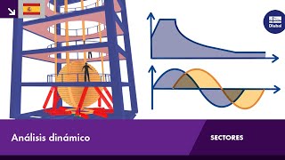 Análisis dinámico y sísmico de estructuras  RFEM 6 y RSTAB 9 de Dlubal Software [upl. by Anaes]