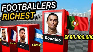 Richest Football Players 2023 messi ronaldo mbappe halland [upl. by Myrtle834]