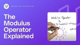 Modulus Operator  CS101  Udacity [upl. by Lisandra]