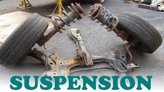 How Automotive Suspension Systems Work [upl. by Anaeel811]