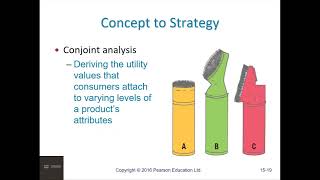 Marketing Management Kotler amp Keller  Chapter 15 [upl. by Enilkcaj]