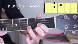 How to Play Five Basic Major Guitar Chords for Beginners C D E G A Major Chord [upl. by Boak659]