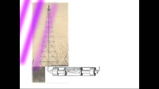 How a Coherer Works Basic Principle [upl. by Amiel]