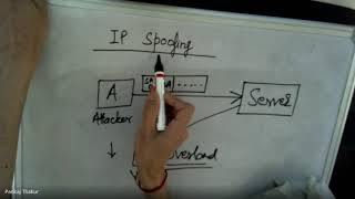 Lecture 21 IP Spoofing [upl. by Nnyrb811]