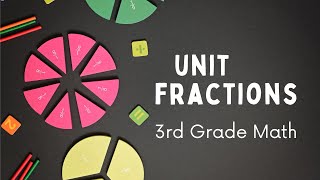 What is a unit fraction  3rd Grade Math [upl. by Cassie]