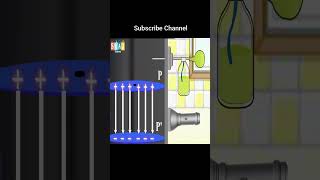 Millikan oil drop experiment animation  SWAJ Foundation electrostatics education swaj animation [upl. by Jasun]