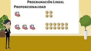 Introducción a la programación lineal [upl. by Bayer]