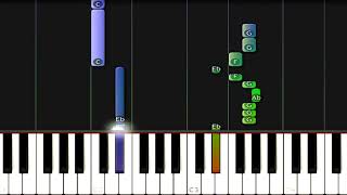 Learn to Play Ivan Cornejo  Intercambio Injusto Pseudo on Piano  Easy Tutorial PianoTutorial [upl. by Eskill545]