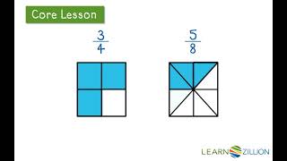 Compare fractions with different numerators and denominators using area models [upl. by Ylellan]