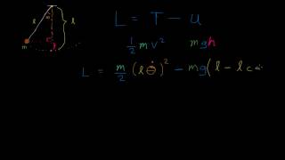 Lagrangian pendulum [upl. by Kenlee]