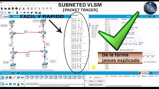 subneteo VLSM  Packet Tracer [upl. by Oisorbma6]