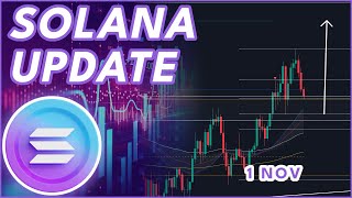 WHEN I WILL BUY SOLANA🚨  SOLANA SOL PRICE PREDICTION amp NEWS 2024 [upl. by Dianne535]