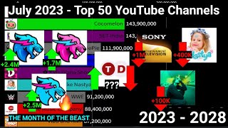 July 2023 Top 50 Most Subscribed YouTube Channels Future Projections 2023  2028 [upl. by Ennis]