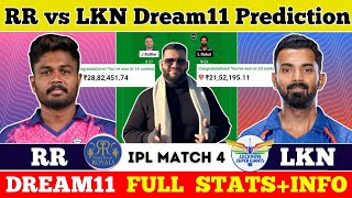 RR vs LKN Dream11 PredictionRR vs LKN Dream11RR vs LKN Dream11 Team [upl. by Sotnas]