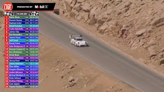 Lia Block Race Up Pikes Peak Full Video [upl. by Rockwood]