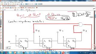 13 éme vidéo Logique séquentielle compteur et décompteur asynchrone EXERCICE 1 [upl. by Ydnirb607]