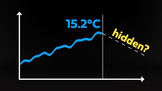 The time climate scientists hid data [upl. by Ahsikel]