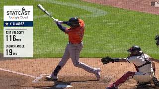 Yordan Alvarez Slow Motion Swing [upl. by Eille]