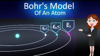 Bohrs Model Of An Atom Animated explanation in Hinglish  Atom and Nuclei  Physics 12th class [upl. by Ennirak]